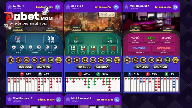 Trải nghiệm quay số 2 cực chất tại Dabet