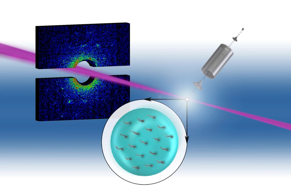 Mô hình cấu tạo nguyên tử Heli 3D sinh động