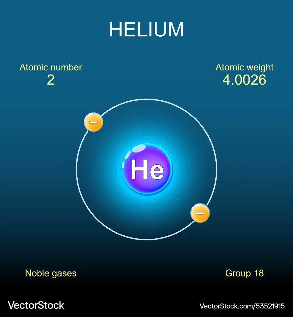 Cấu tạo nguyên tử Heli và hạt alpha tương đồng