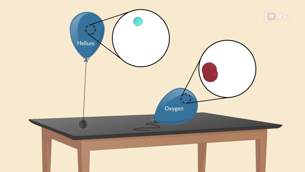 Neutron cấu tạo nguyên tử Heli trong hạt nhân