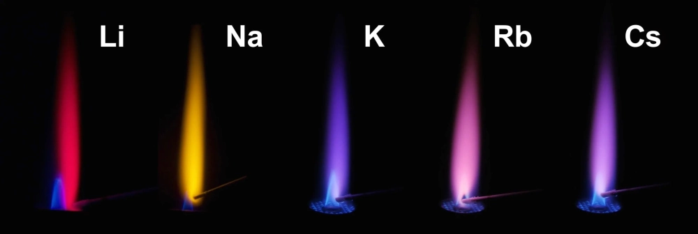 Màu ngọn lửa của cồn xanh nhạt trong suốt