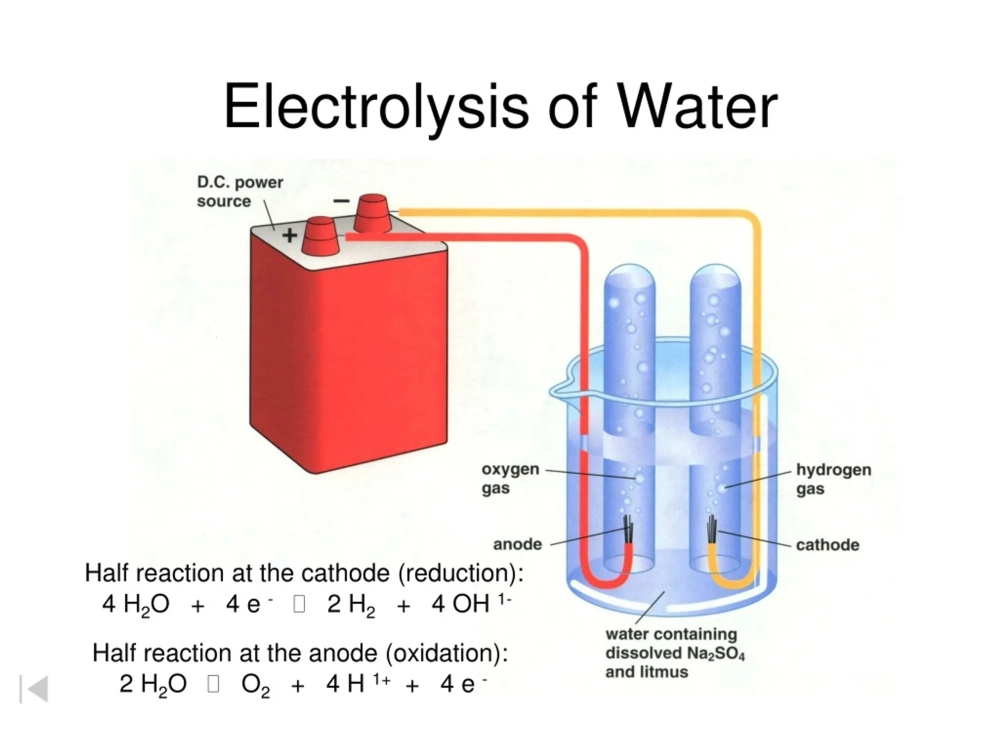 Các sản phẩm phản ứng điện phân phổ biến thu được tại điện cực