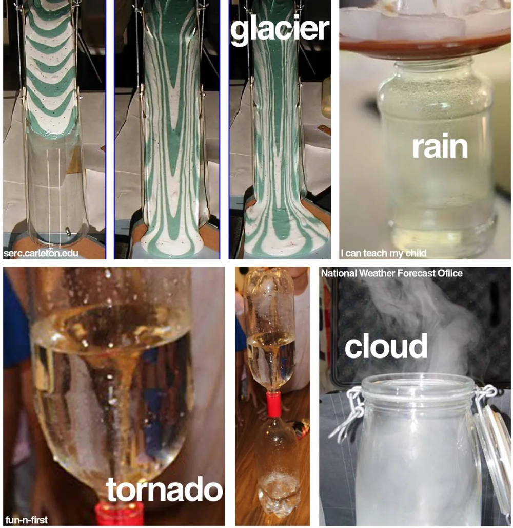 Phản ứng tạo kết tủa keo trắng lơ lửng của nhôm hydroxide