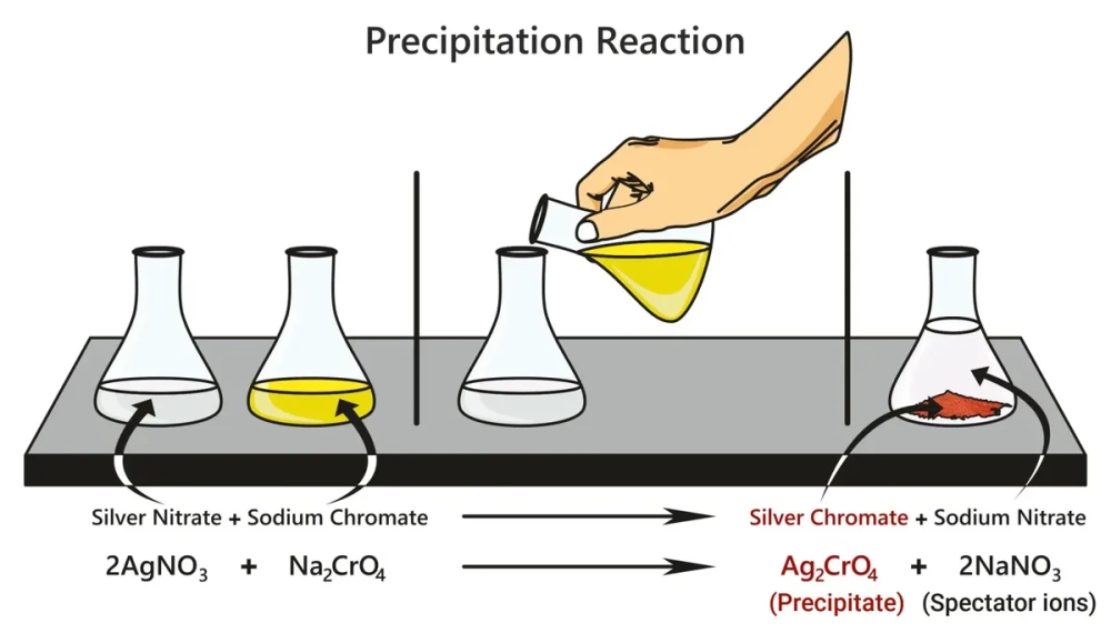 Hình ảnh phản ứng tạo kết tủa chân thực trong phòng thí nghiệm