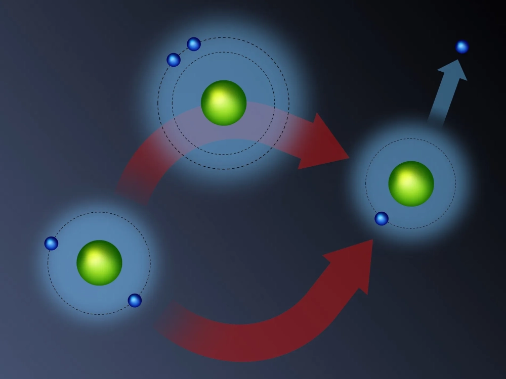 Electron cấu tạo nguyên tử Heli trên lớp vỏ đơn duy nhất