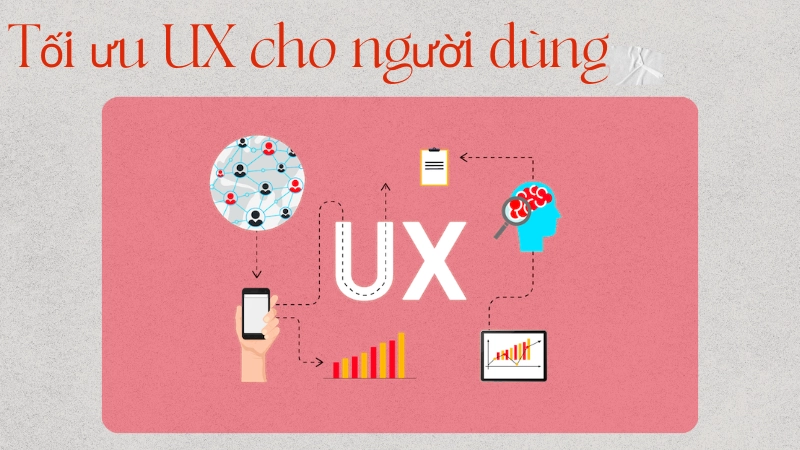 Trải nghiệm tối ưu hóa trải nghiệm người dùng